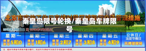 秦皇岛限号轮换/秦皇岛车牌限号-第3张图片