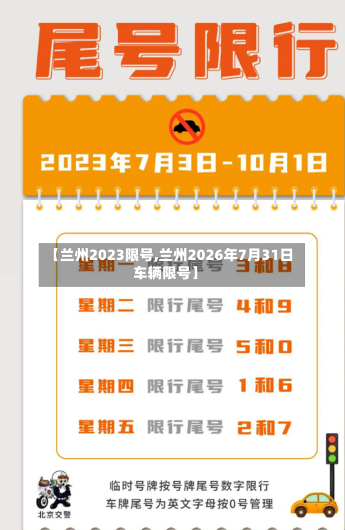 【兰州2023限号,兰州2026年7月31日车辆限号】
