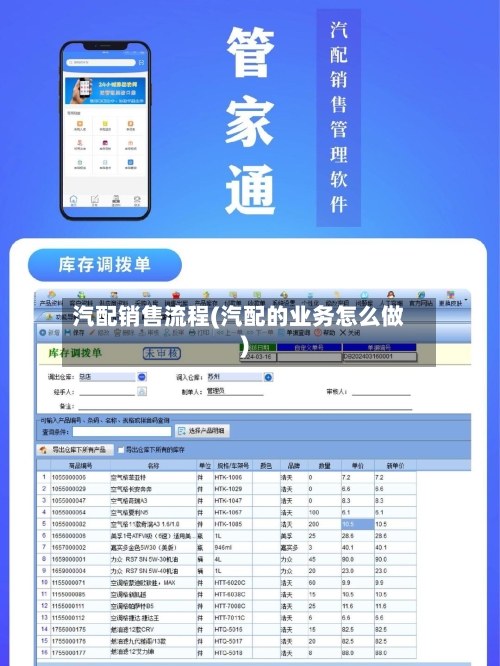 汽配销售流程(汽配的业务怎么做)