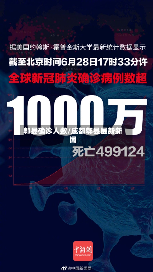 郫县确诊人数/成都郫县最新新闻-第2张图片