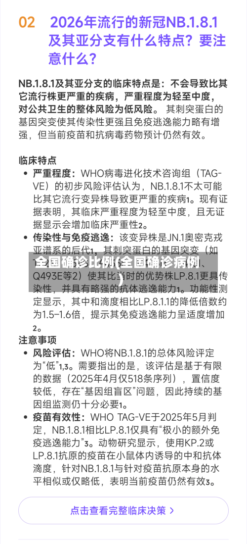 全国确诊比例(全国确诊病例)