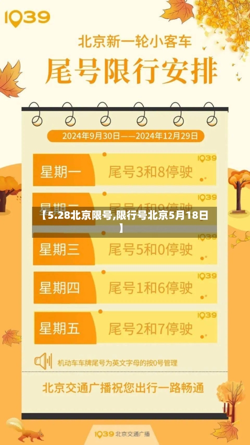 【5.28北京限号,限行号北京5月18日】-第2张图片