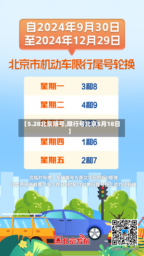 【5.28北京限号,限行号北京5月18日】