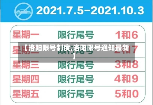 【洛阳限号制度,洛阳限号通知最新】-第3张图片