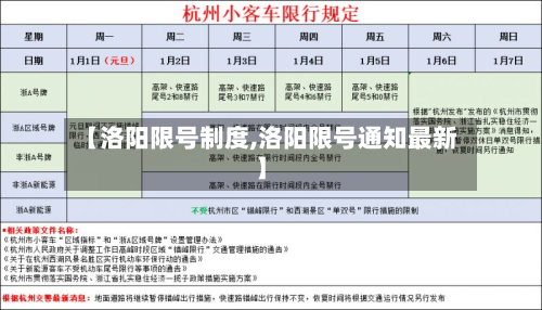 【洛阳限号制度,洛阳限号通知最新】-第2张图片
