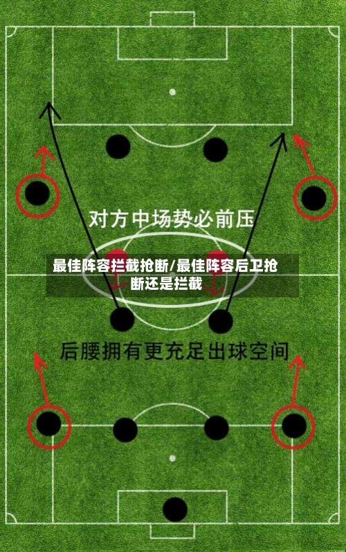 最佳阵容拦截抢断/最佳阵容后卫抢断还是拦截-第2张图片