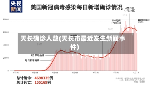 天长确诊人数(天长市最近发生新闻事件)-第2张图片