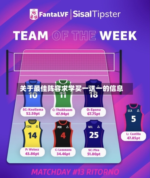 关于最佳阵容求学买一送一的信息