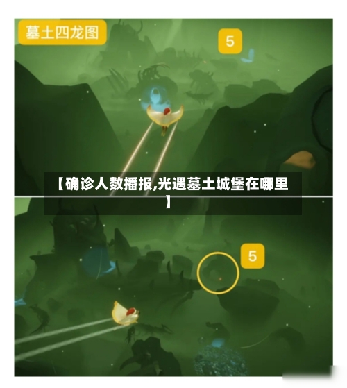 【确诊人数播报,光遇墓土城堡在哪里】