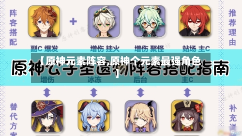 【原神元素阵容,原神个元素最强角色】