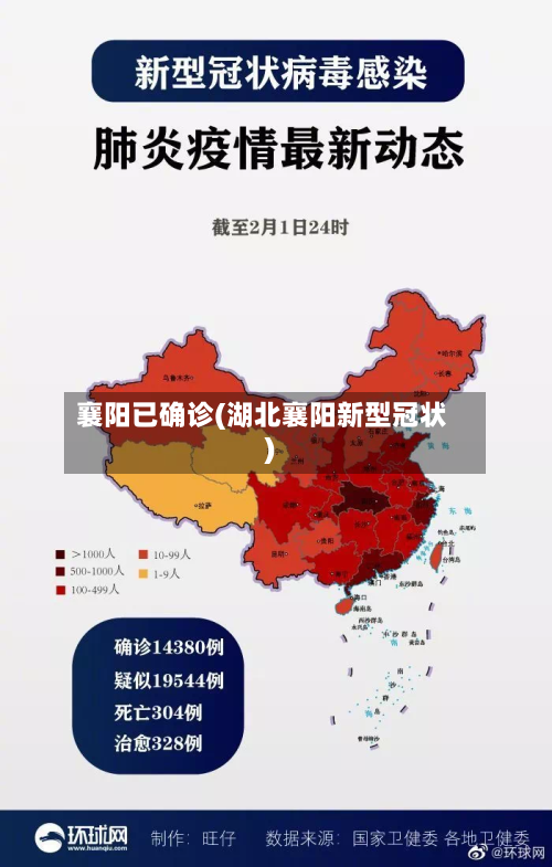 襄阳已确诊(湖北襄阳新型冠状)-第2张图片