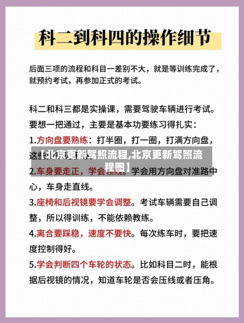 【北京更新驾照流程,北京更新驾照流程图】