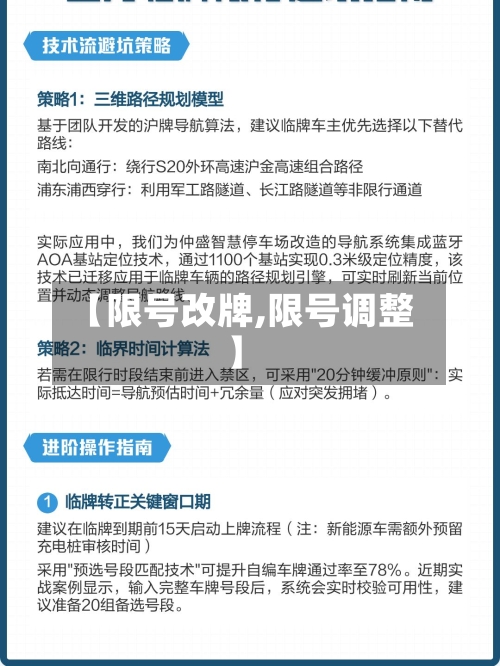 【限号改牌,限号调整】-第3张图片