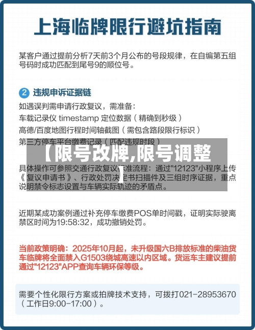 【限号改牌,限号调整】-第2张图片