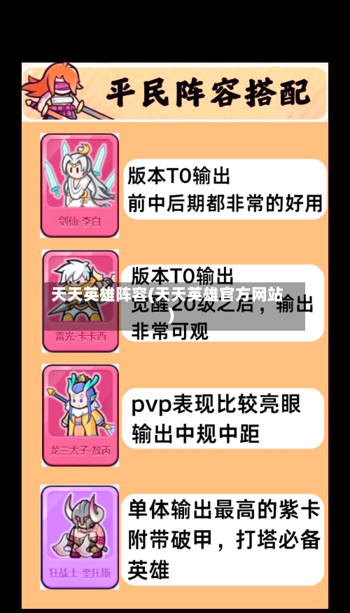 天天英雄阵容(天天英雄官方网站)