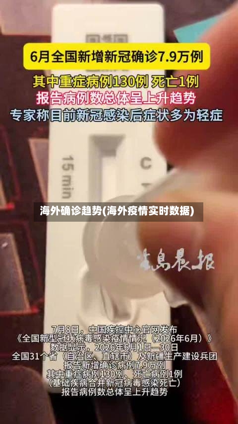 海外确诊趋势(海外疫情实时数据)