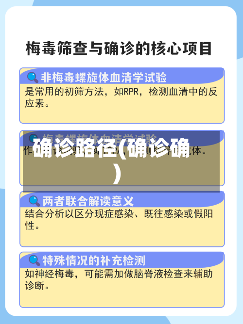 确诊路径(确诊确)-第2张图片
