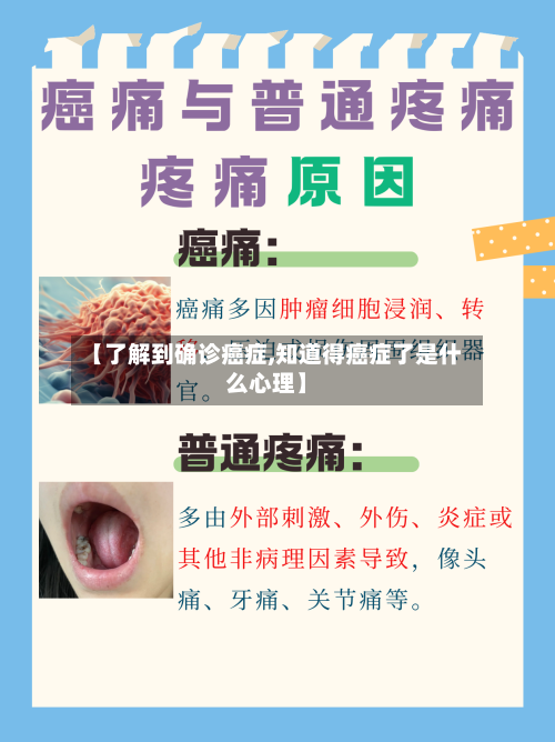 【了解到确诊癌症,知道得癌症了是什么心理】