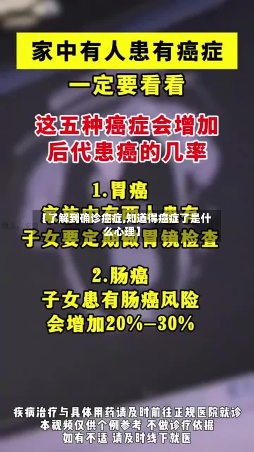 【了解到确诊癌症,知道得癌症了是什么心理】-第2张图片