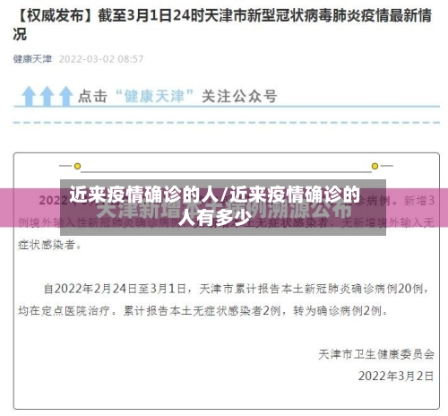 近来疫情确诊的人/近来疫情确诊的人有多少