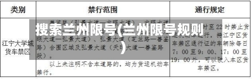 搜索兰州限号(兰州限号规则)