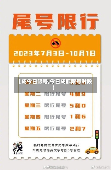 【成今日限号,今日成都限号时段】-第2张图片
