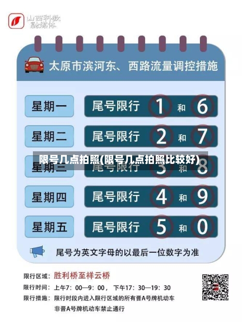 限号几点拍照(限号几点拍照比较好)