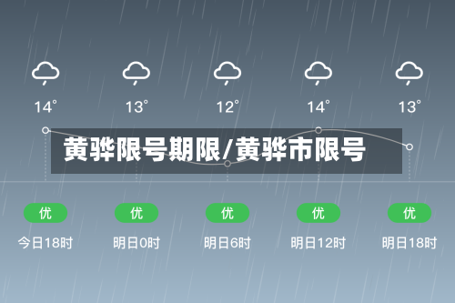 黄骅限号期限/黄骅市限号