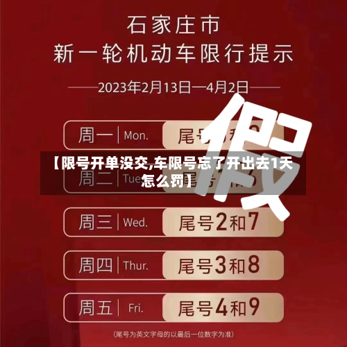 【限号开单没交,车限号忘了开出去1天怎么罚】-第3张图片