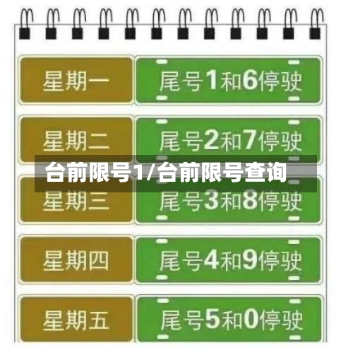 台前限号1/台前限号查询