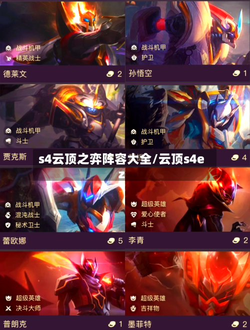 s4云顶之弈阵容大全/云顶s4ez