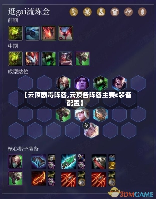 【云顶剧毒阵容,云顶各阵容主要c装备配置】