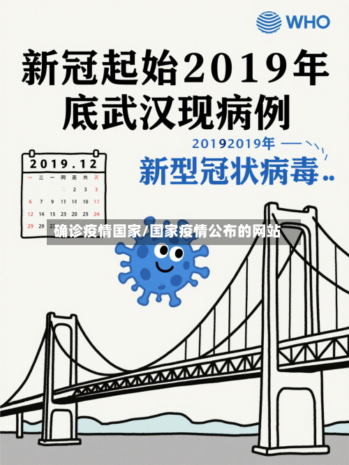 确诊疫情国家/国家疫情公布的网站