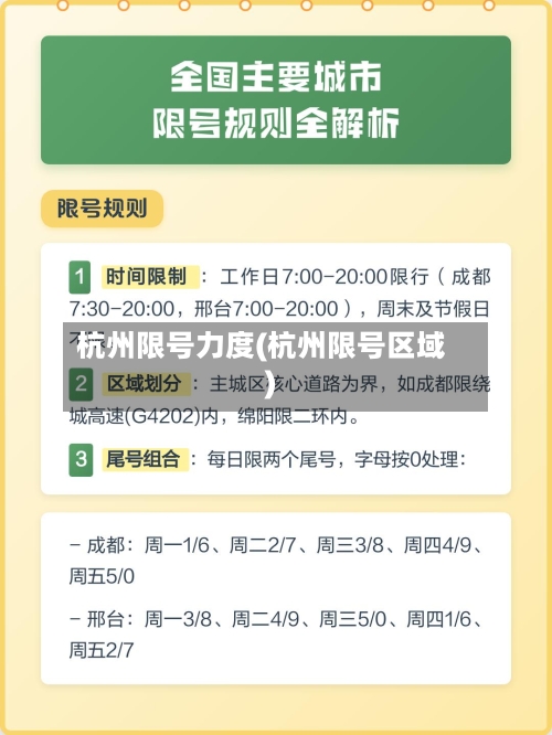 杭州限号力度(杭州限号区域)-第3张图片