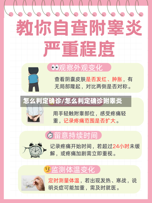 怎么判定确诊/怎么判定确诊附睾炎-第2张图片
