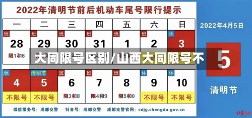 大同限号区别/山西大同限号不
