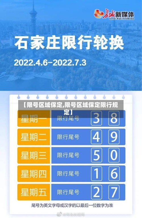【限号区域保定,限号区域保定限行规定】-第3张图片