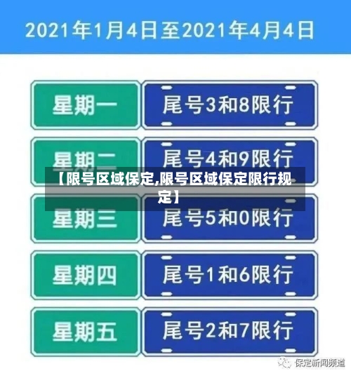 【限号区域保定,限号区域保定限行规定】