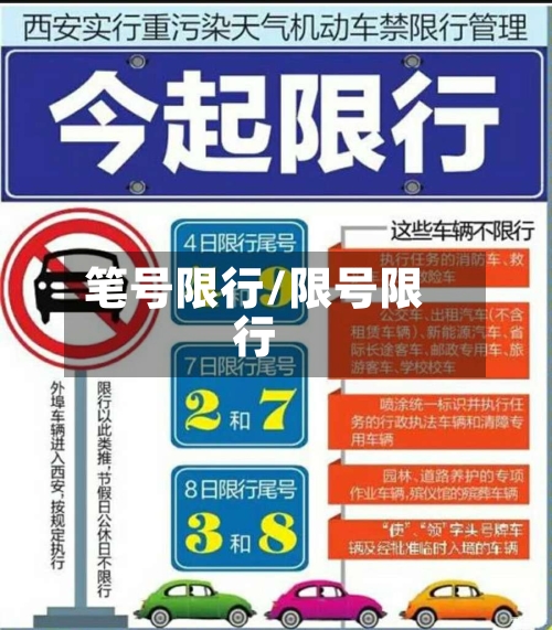 笔号限行/限号限行-第2张图片