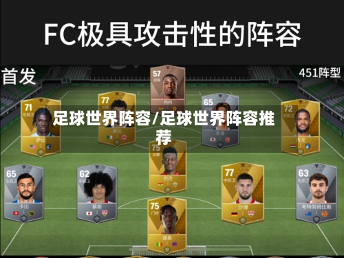 足球世界阵容/足球世界阵容推荐
