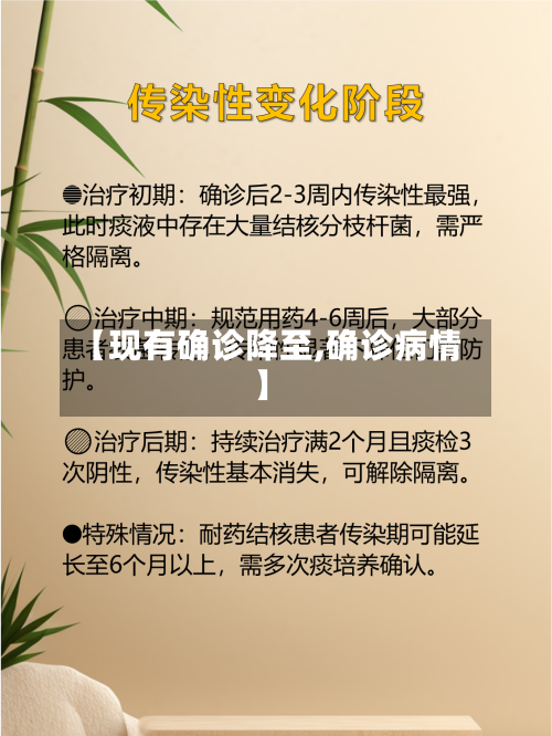 【现有确诊降至,确诊病情】-第2张图片