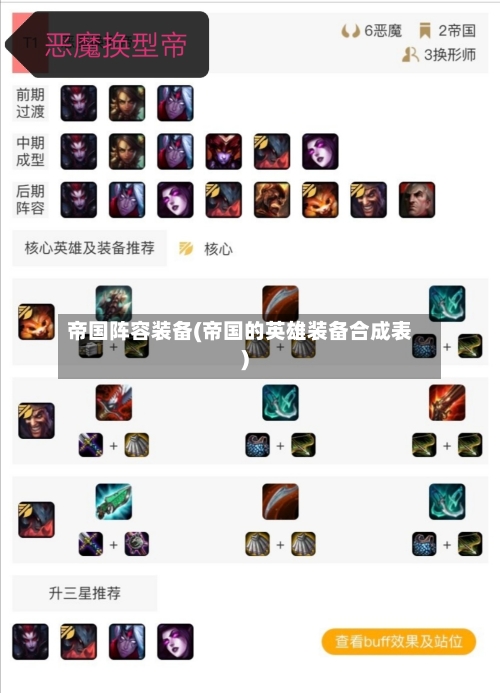 帝国阵容装备(帝国的英雄装备合成表)-第2张图片