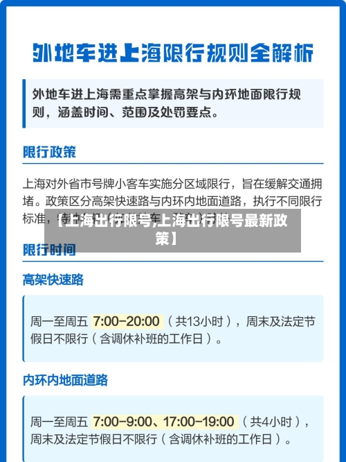 【上海出行限号,上海出行限号最新政策】
