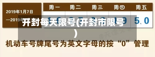开封每天限号(开封市限号)-第2张图片