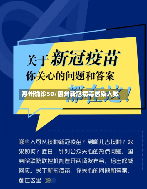 惠州确诊50/惠州新冠病毒感染人数-第3张图片