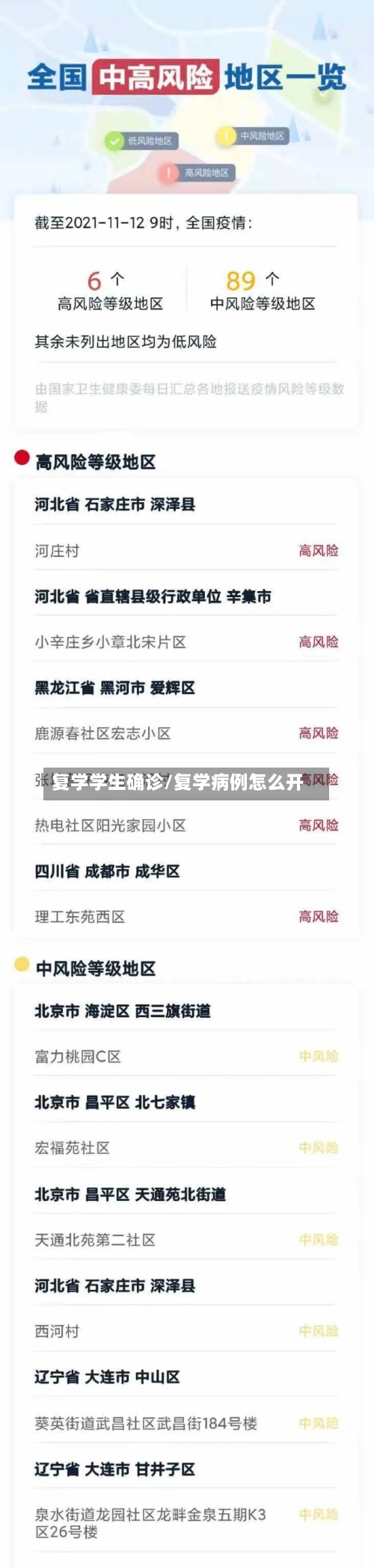 复学学生确诊/复学病例怎么开-第2张图片
