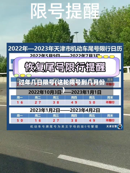 过年几日限号(这轮限号到几月份)-第3张图片