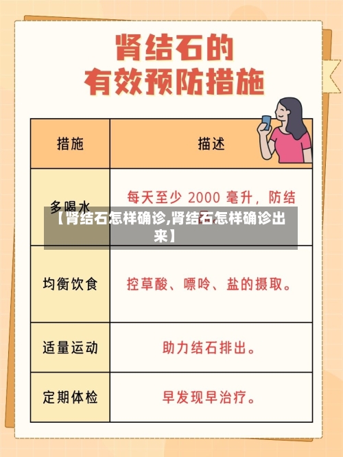 【肾结石怎样确诊,肾结石怎样确诊出来】-第2张图片
