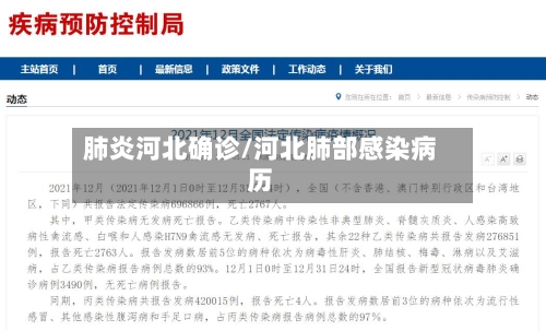 肺炎河北确诊/河北肺部感染病历