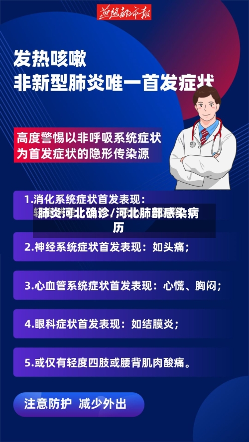 肺炎河北确诊/河北肺部感染病历-第2张图片
